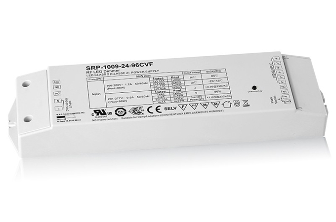 Description of the BG-1009-24-96W-CVF needs clarification of actual usable power output